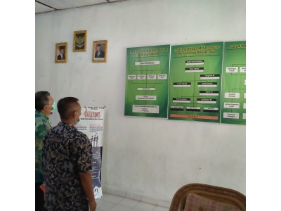 FOTO KEGIATAN VISITASI RUANG BIMBINGAN KONSELING